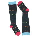 Electrocolores 20-30 mmHg - Imagen 3